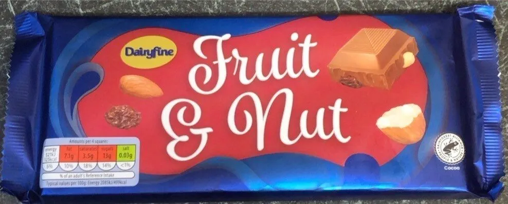 Fruti and nut