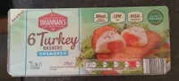 Turkey rashers