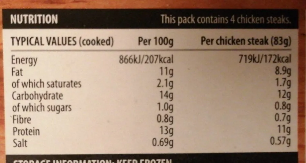 Chicken steaks in batter