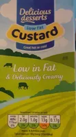 Custard
