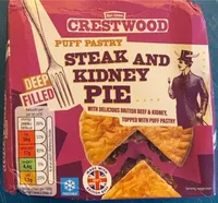 Steak and Kidney Pie