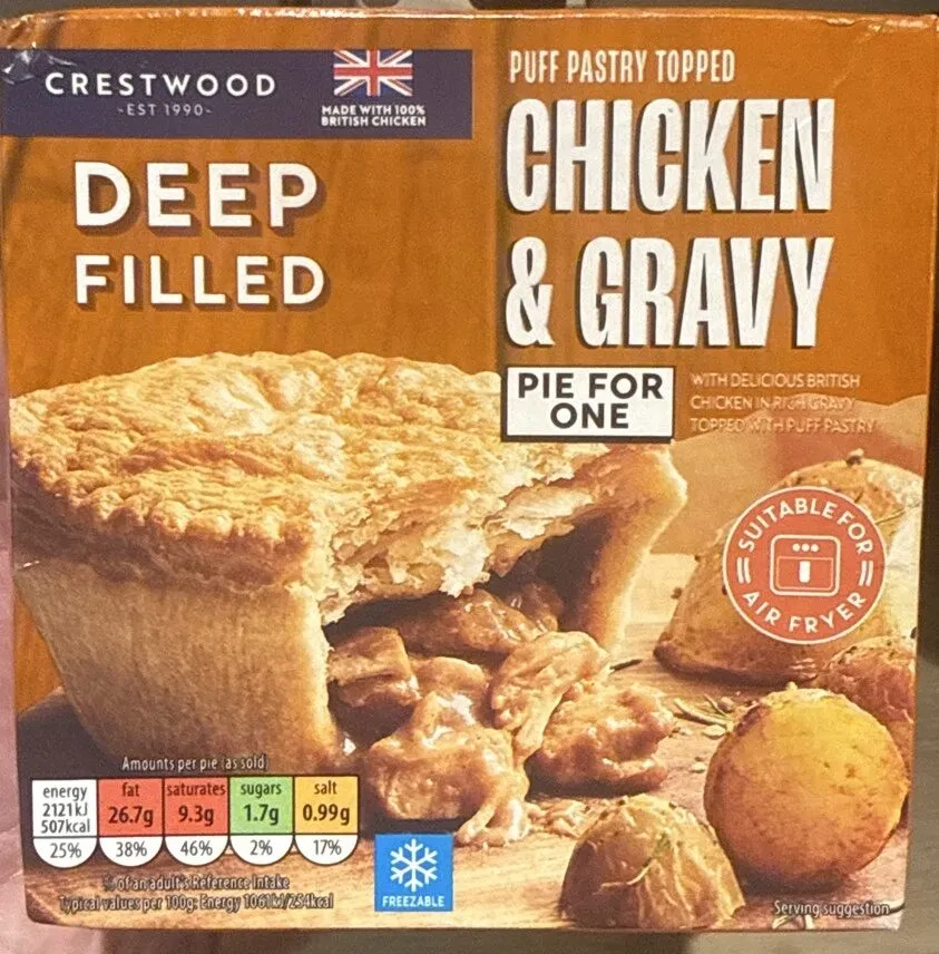 Chicken & Gravy