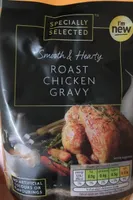Roast Chicken Gravy