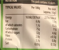 Crispy Fruit Slices