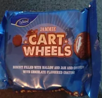 cart wheels