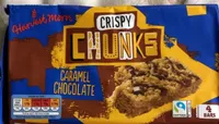 Crispy Chunks
