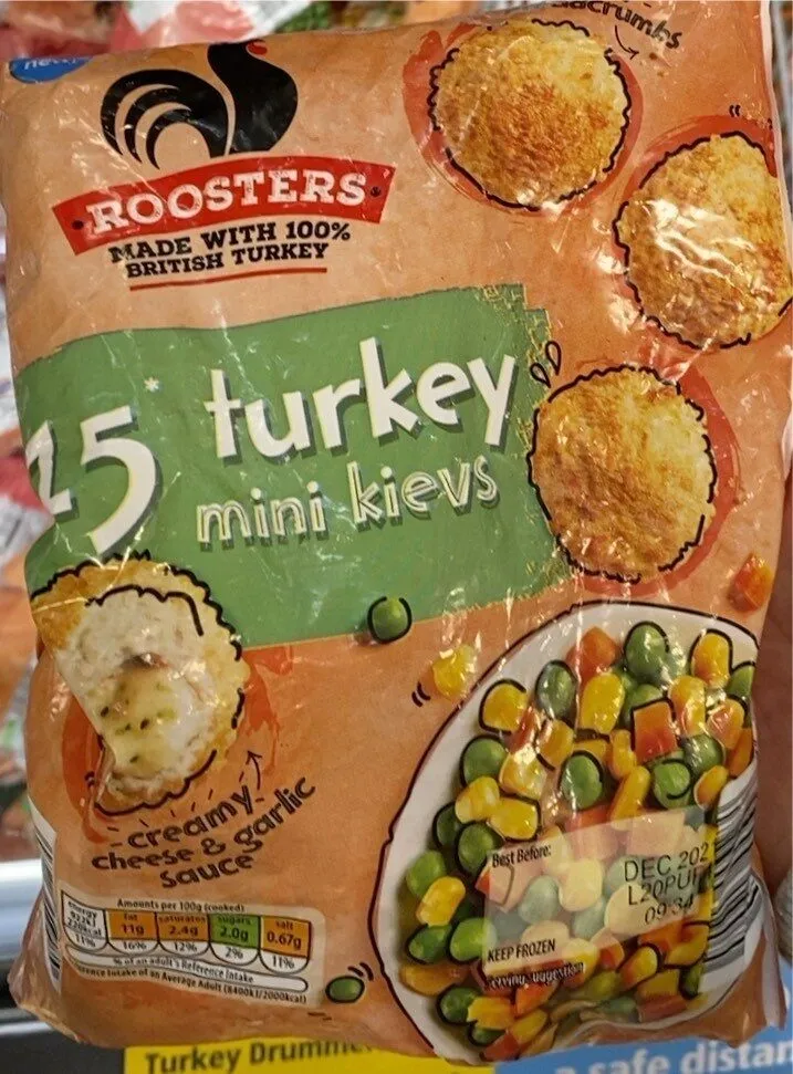 Turkey mini kievs