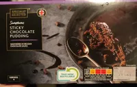 Sticky chocolate pudding
