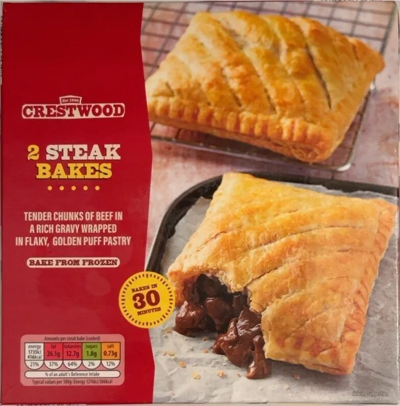 Steak Bakes