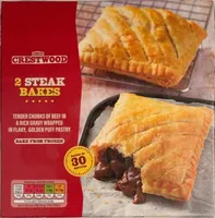 Steak Bakes