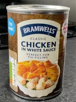 Chicken in White Sauce