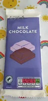 Milk Chocolate