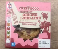 Crustless Quiche Lorraine