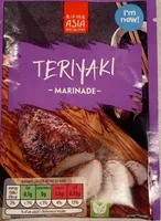 Teriyaki Marinade