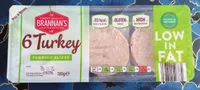 Turkey Pudding Slices