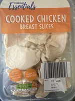 Cooked Chicken Breast Slices