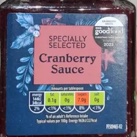 Cranberry Sauce