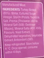 Sliced Turkey