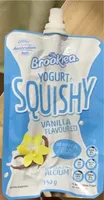 Yogurt squishy
