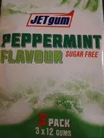 Gums