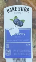 Blueberry muffins