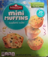 Mini Muffins Confetti Cake