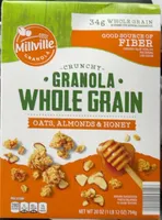Crunchy Granola
