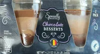Chocolate desserts