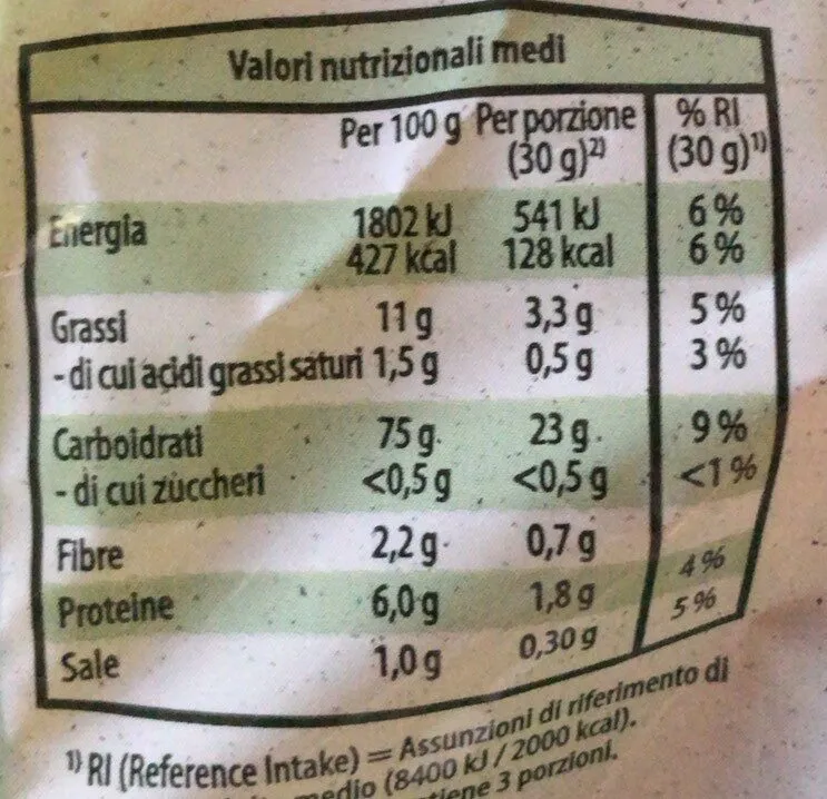 Bio triangoli di mais