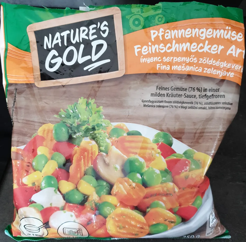 Pfannengemüse