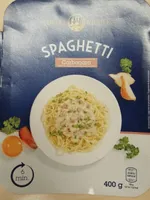 Spaghetti Carbonara