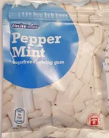 Pepper Mint Chewing gum