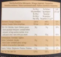 Mousse au chocolat