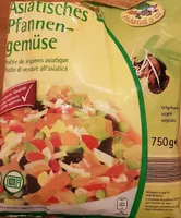 Pfannengemüse asiatische