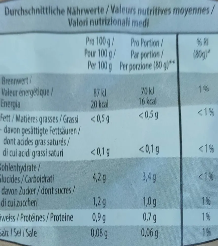 Salat mix
