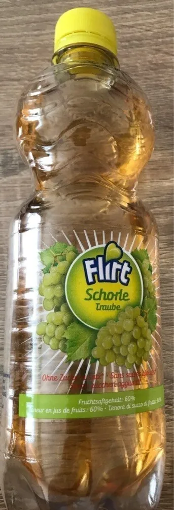 Jus de raisin gazéifier
