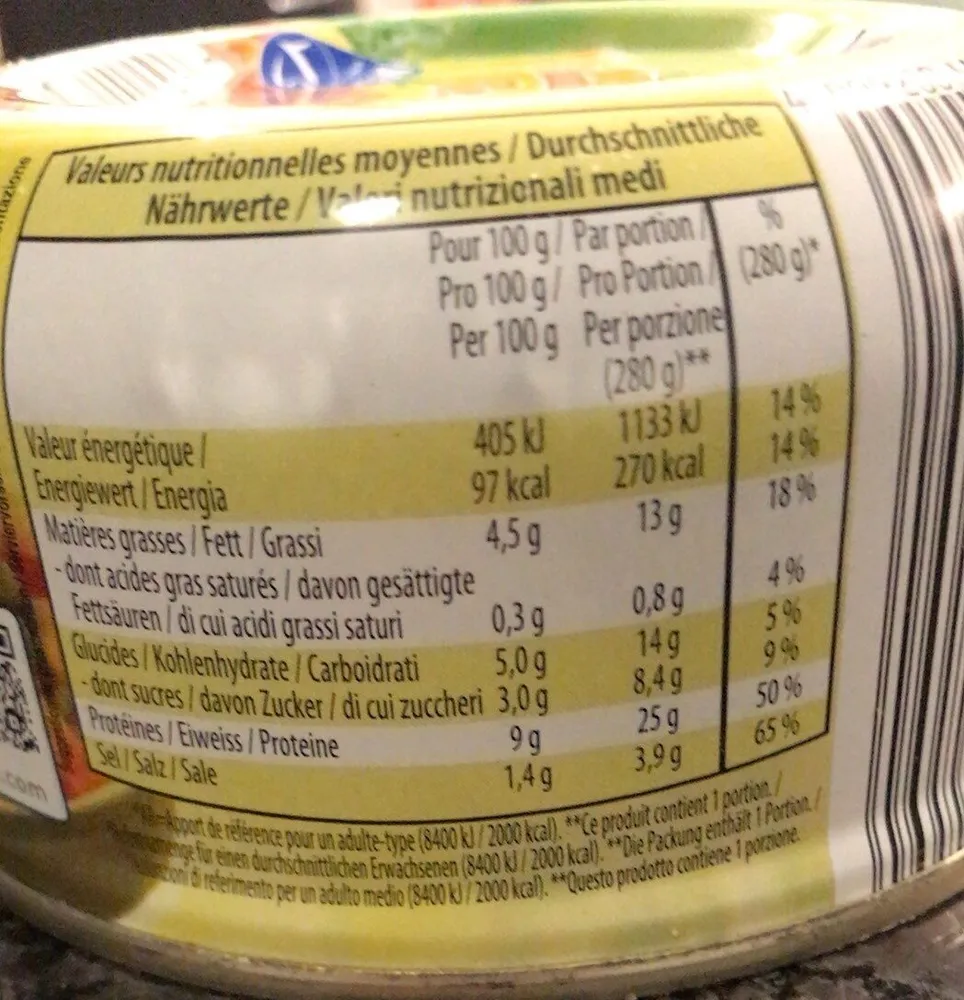 Thunfischsalat Texas