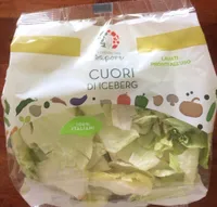 cuori di iceberg