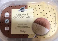 Gelato al Crema e cioccolato