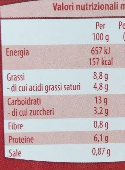Crespelle ai funghi