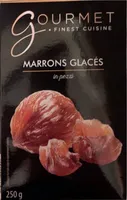 Marrons Glacés