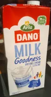 Dano Milk Goodness