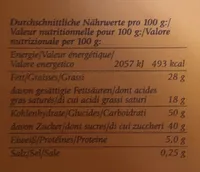 Feinste Baumkuchen Spitzen, Mit Orangengeschmack I...