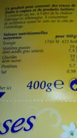 Agneau  Pascal