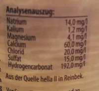 Natürliches Mineralwasser naturell