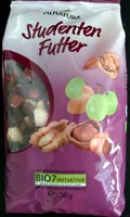Studentenfutter
