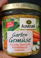 Gartengemüse