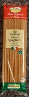 Nudeln Spaghetti