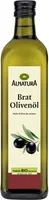 Brat Olivenöl