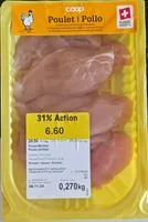 Poulet Minifilet